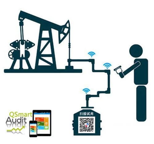 RFID技術(shù)助推設(shè)備安全巡檢工作步入新臺階