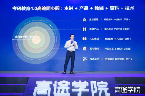 高途考研 以“同心圓”學習生態引領考研4.0階段，技術賦能高效學習